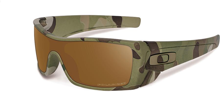 Protecting Your Eyes in all Situations