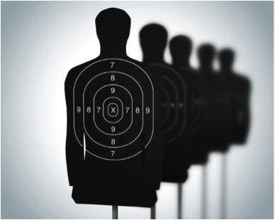 Training vs. Practice